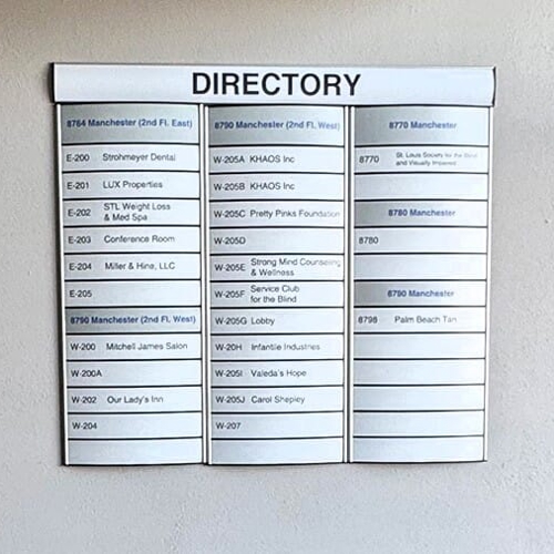 Wayfinding Signs